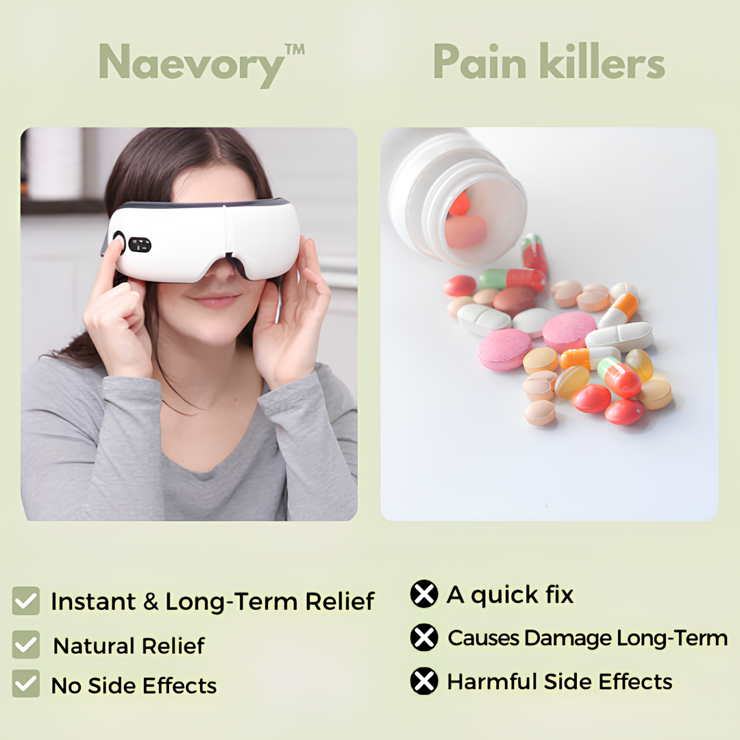 Smart Eye Massager