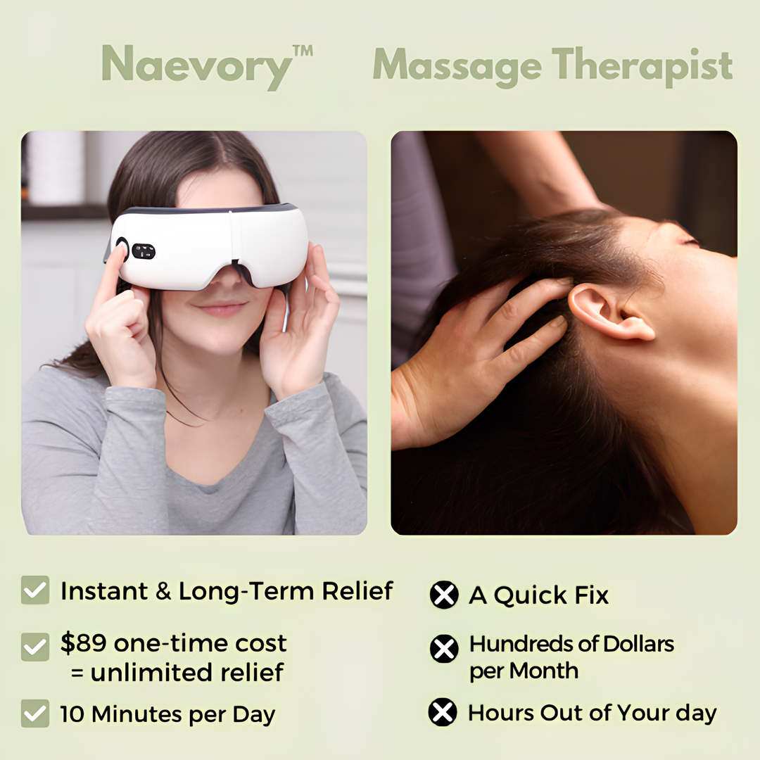 Smart Eye Massager