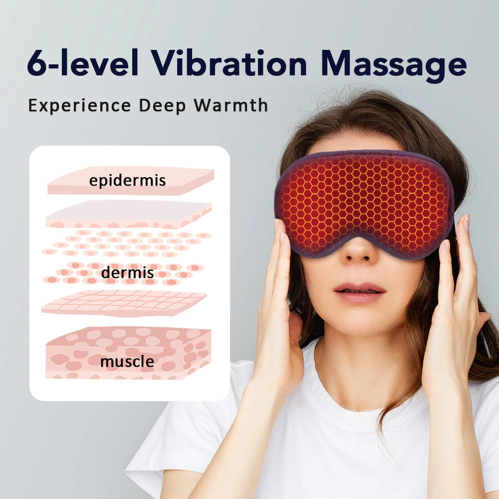Smart Eye Mask