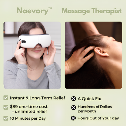 Smart Eye Massager